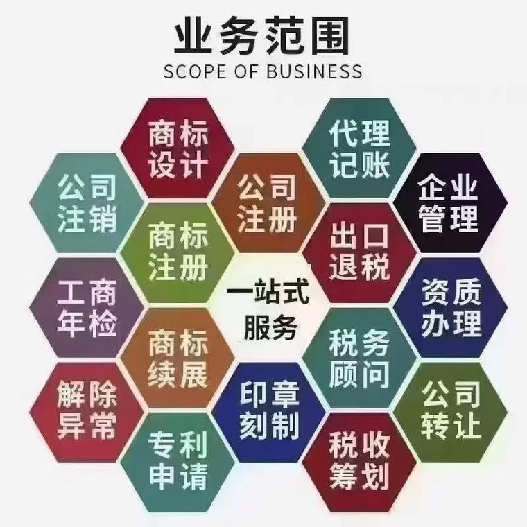 谷堡代理记账