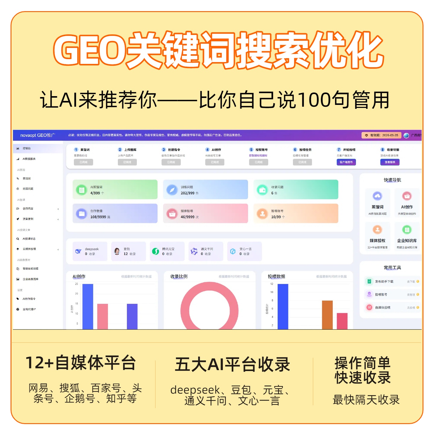 谷堡GEO推广
